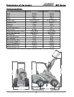 Preview for 10 page of AVANT 400 Series Operator'S Manual