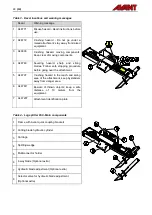 Preview for 12 page of AVANT 650 Operator'S Manual For Attachment