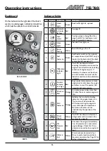 Preview for 16 page of AVANT 755 Operator'S Manual