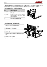 Предварительный просмотр 12 страницы AVANT A21039 Operator'S Manual For Attachment