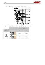 Предварительный просмотр 24 страницы AVANT A21039 Operator'S Manual For Attachment