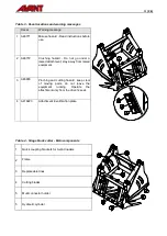 Preview for 11 page of AVANT A21257 Operator'S Manual For Attachment