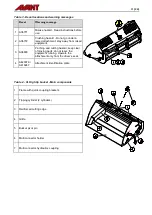 Preview for 11 page of AVANT A21273 Operator'S Manual For Attachment