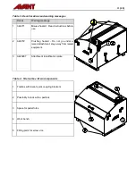 Preview for 11 page of AVANT A21689 Operator'S Manual For Attachment