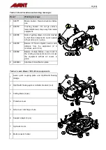 Preview for 13 page of AVANT A35965 Operator'S Manual For Attachment