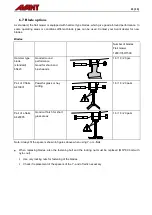 Предварительный просмотр 23 страницы AVANT A36015 Operator'S Manual