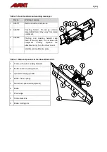 Preview for 9 page of AVANT A36123 Operator'S Manual For Attachment