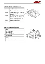 Preview for 12 page of AVANT A36299 Operator'S Manual For Attachment