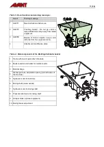 Preview for 11 page of AVANT A36532 Operator'S Manual For Attachment