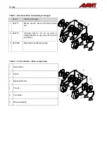 Preview for 10 page of AVANT A36555 Operator'S Manual For Attachment