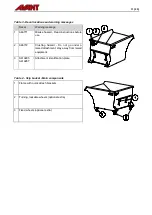 Предварительный просмотр 11 страницы AVANT A36588 Operator'S Manual For Attachment