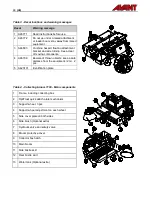 Preview for 12 page of AVANT A36883 Operator'S Manual For Attachment