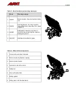 Preview for 11 page of AVANT A36960 Operator'S Manual For Attachment