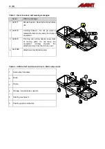 Preview for 10 page of AVANT A37035 Operator'S Manual