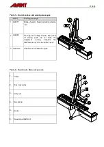 Preview for 11 page of AVANT A37035 Operator'S Manual