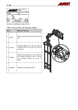 Preview for 10 page of AVANT A37389 Operator'S Manual For Attachment