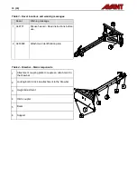 Preview for 10 page of AVANT A37481 Operator'S Manual For Attachment