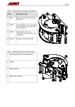 Preview for 11 page of AVANT A436473 Operator'S Manual For Attachment