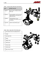 Предварительный просмотр 12 страницы AVANT A437203 Operator'S Manual For Attachment