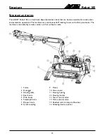 Preview for 12 page of AVANT Robot 185 Operator'S Manual