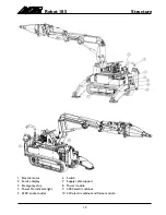 Preview for 13 page of AVANT Robot 185 Operator'S Manual