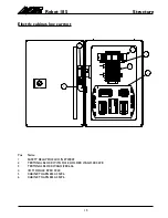 Preview for 15 page of AVANT Robot 185 Operator'S Manual