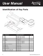 Preview for 6 page of Avantco Equipment 177BMFW3 User Manual