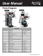 Preview for 2 page of Avantco Equipment 177C10 User Manual