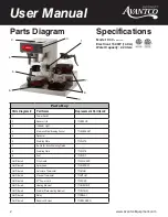 Предварительный просмотр 2 страницы Avantco Equipment 177C30 User Manual