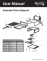 Preview for 6 page of Avantco Equipment 177CPO12 User Manual