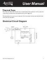 Preview for 7 page of Avantco Equipment 177CU45ETL User Manual