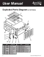 Preview for 8 page of Avantco Equipment 177DPO18DD User Manual