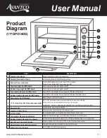 Preview for 11 page of Avantco Equipment 177DPO18DD User Manual