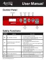 Preview for 9 page of Avantco Equipment 177IC35DB User Manual