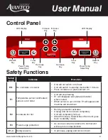 Предварительный просмотр 9 страницы Avantco Equipment 177IC35SU User Manual