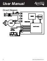 Предварительный просмотр 10 страницы Avantco Equipment 177MT64 User Manual