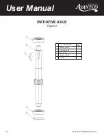 Preview for 8 page of Avantco Equipment 177MX30 User Manual