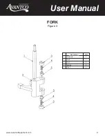 Preview for 9 page of Avantco Equipment 177MX30 User Manual