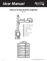 Preview for 12 page of Avantco Equipment 177MX30 User Manual