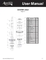 Preview for 13 page of Avantco Equipment 177MX30 User Manual