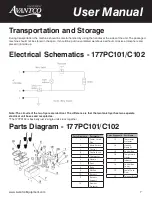 Предварительный просмотр 7 страницы Avantco Equipment 177PC101 User Manual