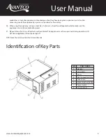 Preview for 5 page of Avantco Equipment 177QS1800 User Manual