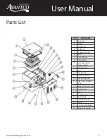 Preview for 9 page of Avantco Equipment 177QS1800 User Manual