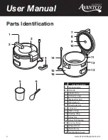 Предварительный просмотр 4 страницы Avantco Equipment 177RCSA90 User Manual