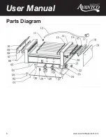 Предварительный просмотр 6 страницы Avantco Equipment 177RG1830 User Manual