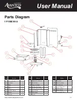 Предварительный просмотр 11 страницы Avantco Equipment 177VBE101A User Manual