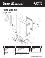 Предварительный просмотр 12 страницы Avantco Equipment 177VBE101A User Manual