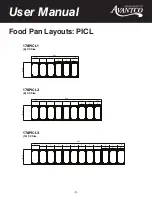 Preview for 8 page of Avantco Equipment 178PICL1 User Manual