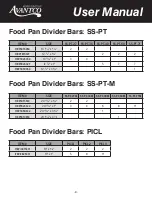 Preview for 9 page of Avantco Equipment 178PICL1 User Manual