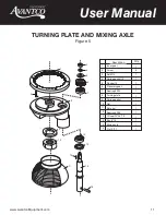 Предварительный просмотр 11 страницы Avantco Equipment MX30 User Manual